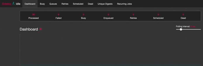 Sidekiq dashboard